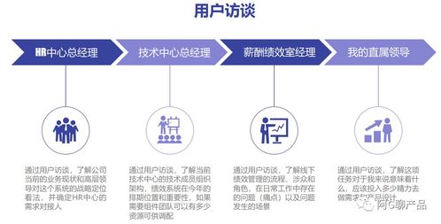 案例分析 B端产品如何做业务调研