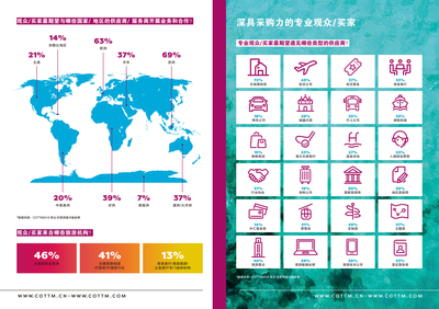 中国出境旅游交易会