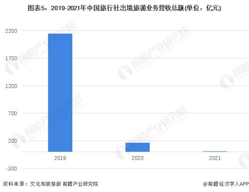 史上最低价 日韩出境游价格跌至谷底,杭州出入境办证进入高峰期