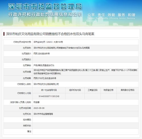 深圳市和庆文化用品销售抽检不合格的水性双头马克笔案